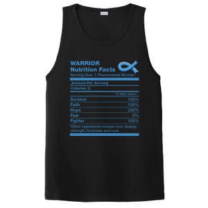 Colon Cancer Nutrition Facts Funny Colon Cancer Awareness Gift PosiCharge Competitor Tank