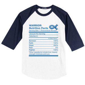 Colon Cancer Nutrition Facts Funny Colon Cancer Awareness Gift Baseball Sleeve Shirt