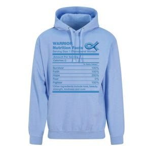 Colon Cancer Nutrition Facts Funny Colon Cancer Awareness Gift Unisex Surf Hoodie