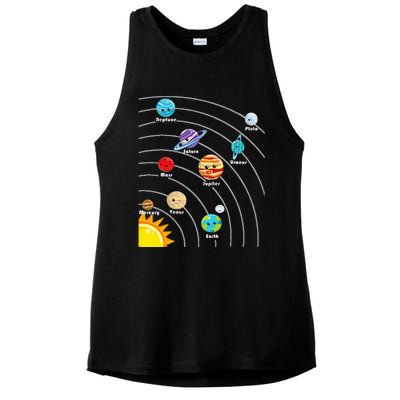 Cute Colorful Planet Solar System Ladies PosiCharge Tri-Blend Wicking Tank