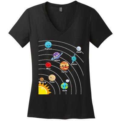 Cute Colorful Planet Solar System Women's V-Neck T-Shirt