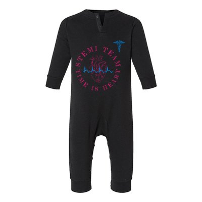 Cardiology Code Stemi Gift Cardiac Cath Lab Gift Infant Fleece One Piece