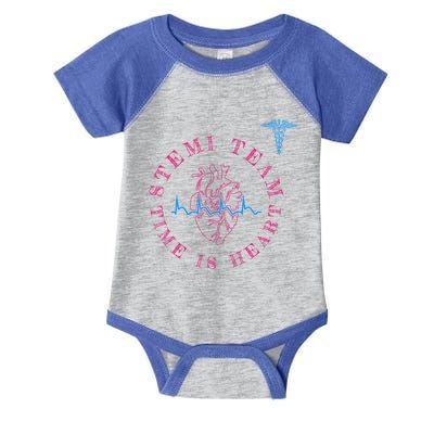 Cardiology Code Stemi Gift Cardiac Cath Lab Gift Infant Baby Jersey Bodysuit