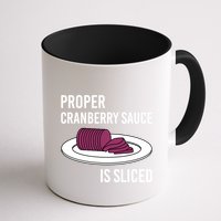 Canned Cranberry Sauce Is Right Jellied And Sliced Funny Gift Mug