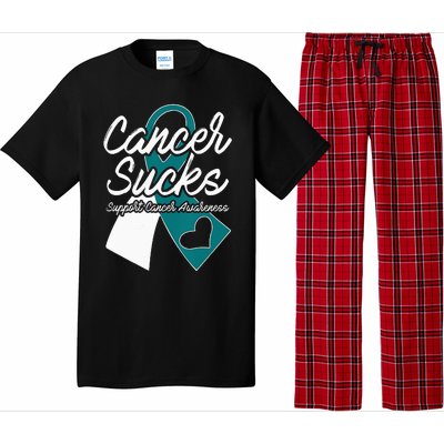 Cervical Cancer Sucks Teal White Support Ribbon Pajama Set