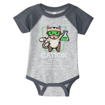 Cation Cute Science Cat Pawsitive Element Chemistry Teacher Infant Baby Jersey Bodysuit