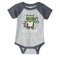 Cation Cute Science Cat Pawsitive Element Chemistry Teacher Infant Baby Jersey Bodysuit