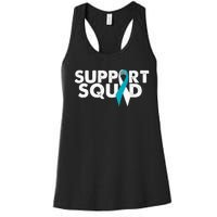 Cervical Cancer Support Women's Racerback Tank