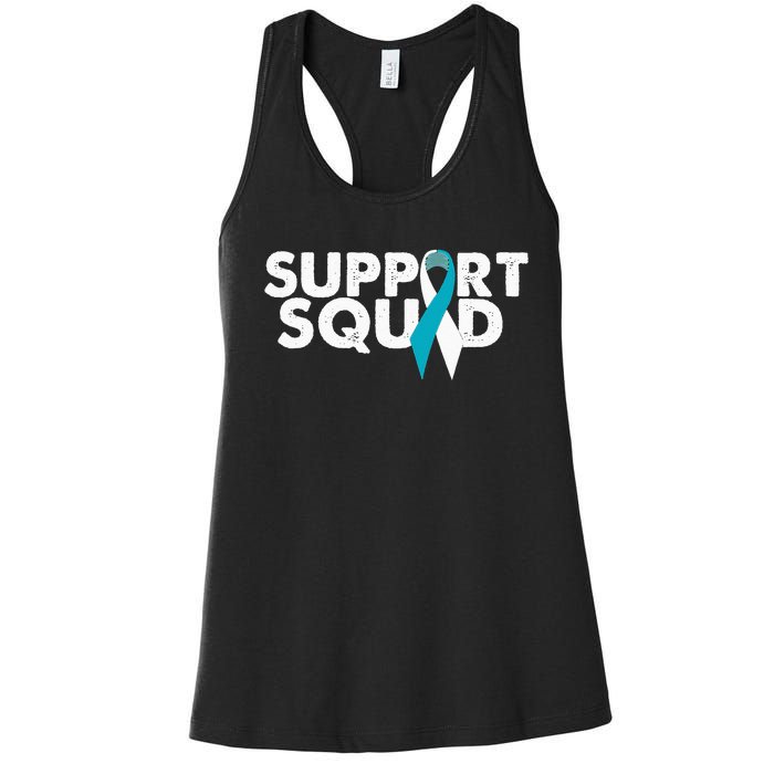 Cervical Cancer Support Women's Racerback Tank