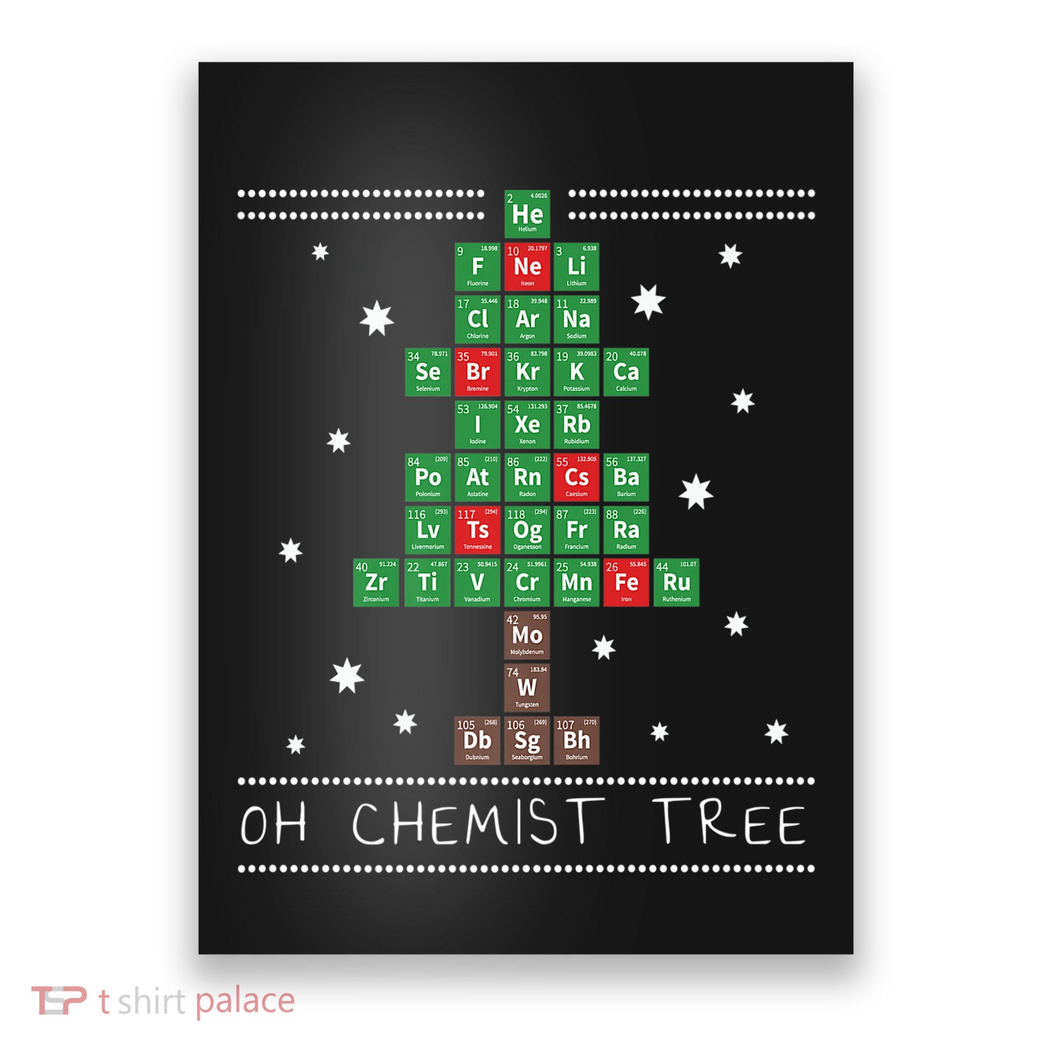 Christmas Chemistry Science Periodic Table Chemist Tree Poster