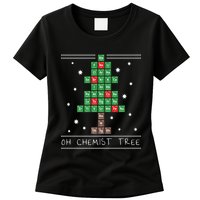Christmas Chemistry Science Periodic Table Chemist Tree Womens T-Shirt