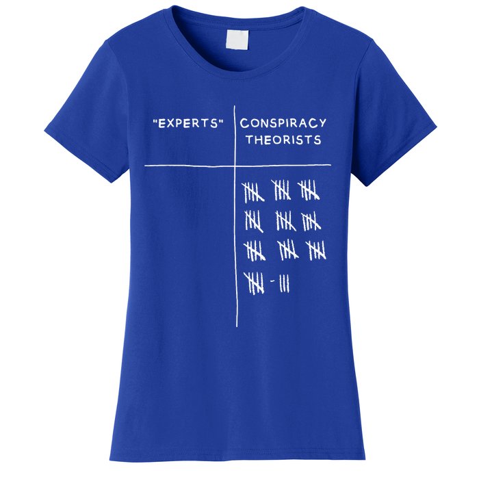 Cool Conspiracy Theorist Art For Conspiracy Theory  Women's T-Shirt