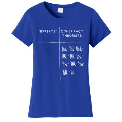 Cool Conspiracy Theorist Art For Conspiracy Theory Women's T-Shirt