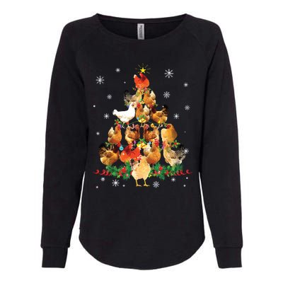 Chicken Christmas Tree Lights Love Chicken Farmer Christmas Womens California Wash Sweatshirt