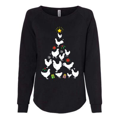 Chicken Christmas Tree Lights Love Chicken Farmer Xmas Cute Womens California Wash Sweatshirt