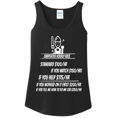 Carpenter Carpentry Wood Workshop Carpenter Lover Ladies Essential Tank