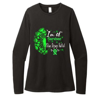 Celiac Disease IM A Survivor Green Ribbon Warrior Fighter Gift Womens CVC Long Sleeve Shirt