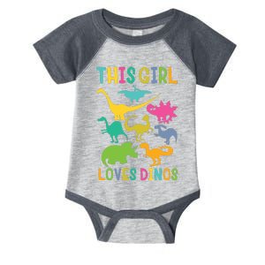 Cute Dinosaur Love Dinos Infant Baby Jersey Bodysuit