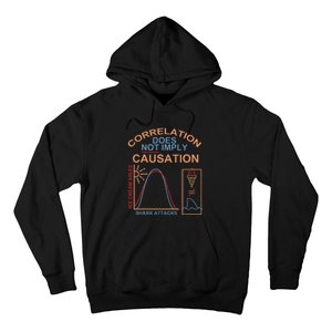 Correlation Does Not Imply Causation Apparel Hoodie