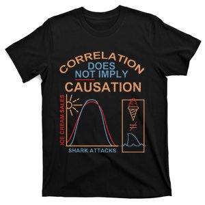 Correlation Does Not Imply Causation Apparel T-Shirt