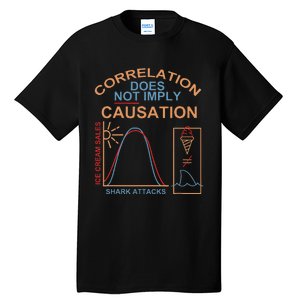 Correlation Does Not Imply Causation Apparel Tall T-Shirt