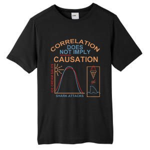 Correlation Does Not Imply Causation Apparel Tall Fusion ChromaSoft Performance T-Shirt