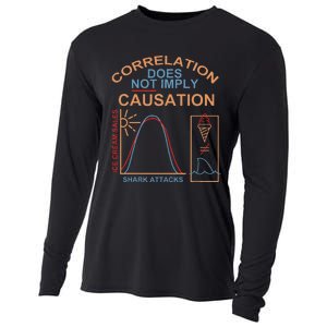 Correlation Does Not Imply Causation Apparel Cooling Performance Long Sleeve Crew