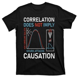 Correlation Does Not Imply Causation Funny T-Shirt