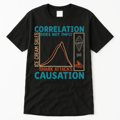 Correlation Does Not Imply Causation Shark Attacks Ice Cream Tall T-Shirt