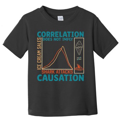 Correlation Does Not Imply Causation Shark Attacks Ice Cream Toddler T-Shirt