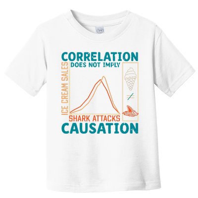 Correlation Does Not Imply Causation Shark Attacks Ice Cream  Toddler T-Shirt
