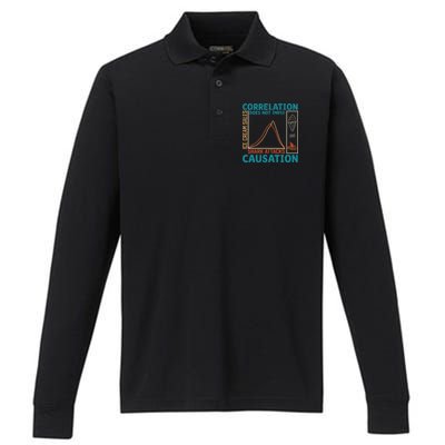 Correlation Does Not Imply Causation Shark Attacks Ice Cream Performance Long Sleeve Polo