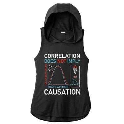 Correlation Does Not Imply Causation Ladies PosiCharge Tri-Blend Wicking Draft Hoodie Tank