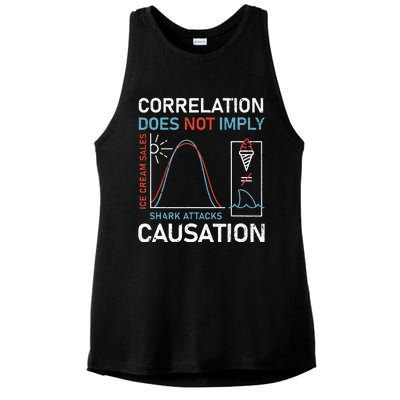 Correlation Does Not Imply Causation Ladies PosiCharge Tri-Blend Wicking Tank