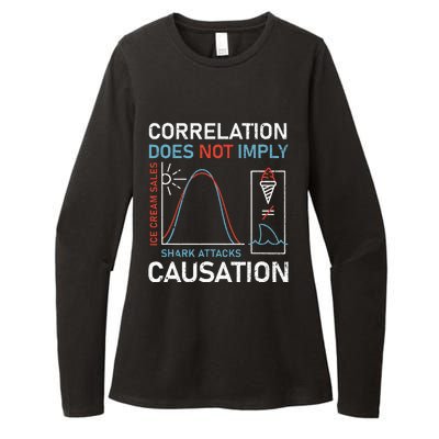 Correlation Does Not Imply Causation Womens CVC Long Sleeve Shirt