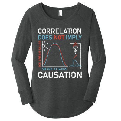 Correlation Does Not Imply Causation Women's Perfect Tri Tunic Long Sleeve Shirt