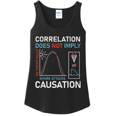 Correlation Does Not Imply Causation Ladies Essential Tank