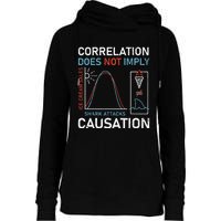 Correlation Does Not Imply Causation Womens Funnel Neck Pullover Hood