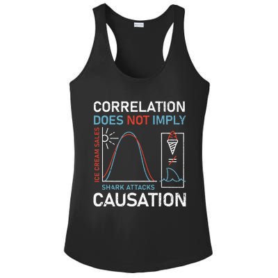 Correlation Does Not Imply Causation Ladies PosiCharge Competitor Racerback Tank