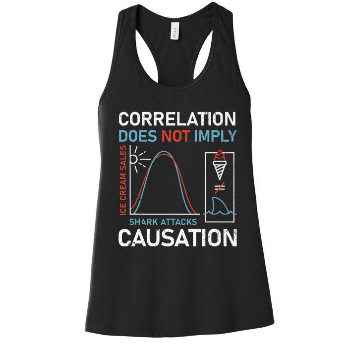 Correlation Does Not Imply Causation Women's Racerback Tank