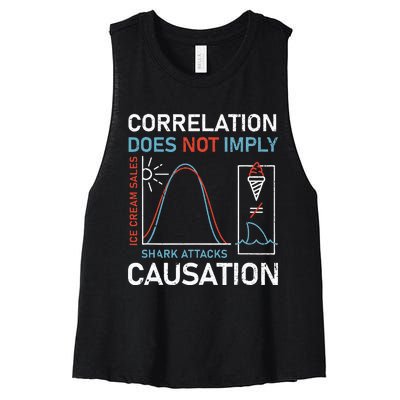 Correlation Does Not Imply Causation Women's Racerback Cropped Tank