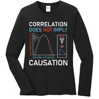 Correlation Does Not Imply Causation Ladies Long Sleeve Shirt