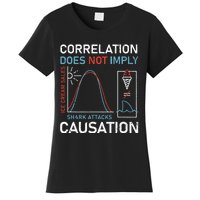 Correlation Does Not Imply Causation Women's T-Shirt