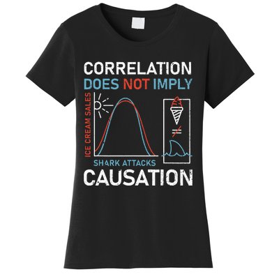 Correlation Does Not Imply Causation Women's T-Shirt