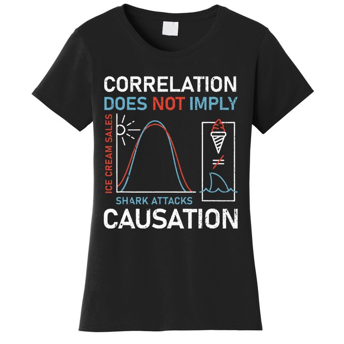 Correlation Does Not Imply Causation Women's T-Shirt