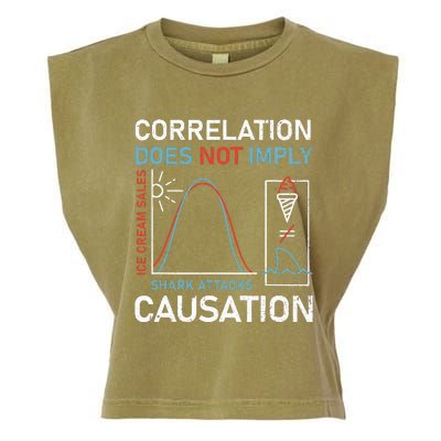 Correlation Does Not Imply Causation Garment-Dyed Women's Muscle Tee