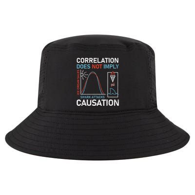 Correlation Does Not Imply Causation Cool Comfort Performance Bucket Hat