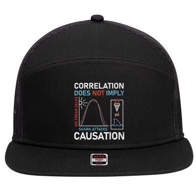 Correlation Does Not Imply Causation 7 Panel Mesh Trucker Snapback Hat