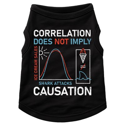 Correlation Does Not Imply Causation Doggie Tank