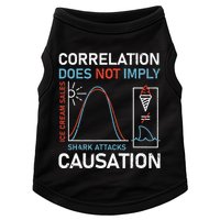 Correlation Does Not Imply Causation Doggie Tank